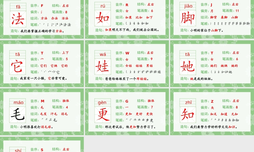 部编版二年级上册语文生字课件植物妈妈有办法PPT课件（带内容）.pptx