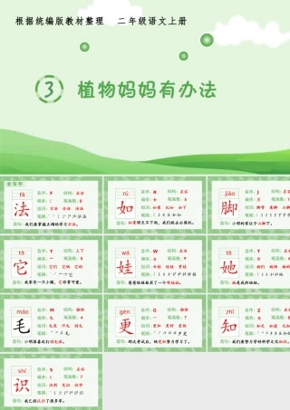 部编版二年级上册语文生字课件植物妈妈有办法PPT课件（带内容）.pptx