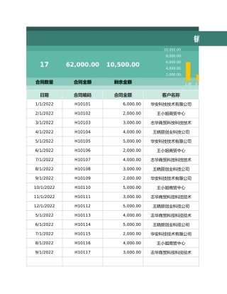 销售合同收款及客户登记表.xlsx