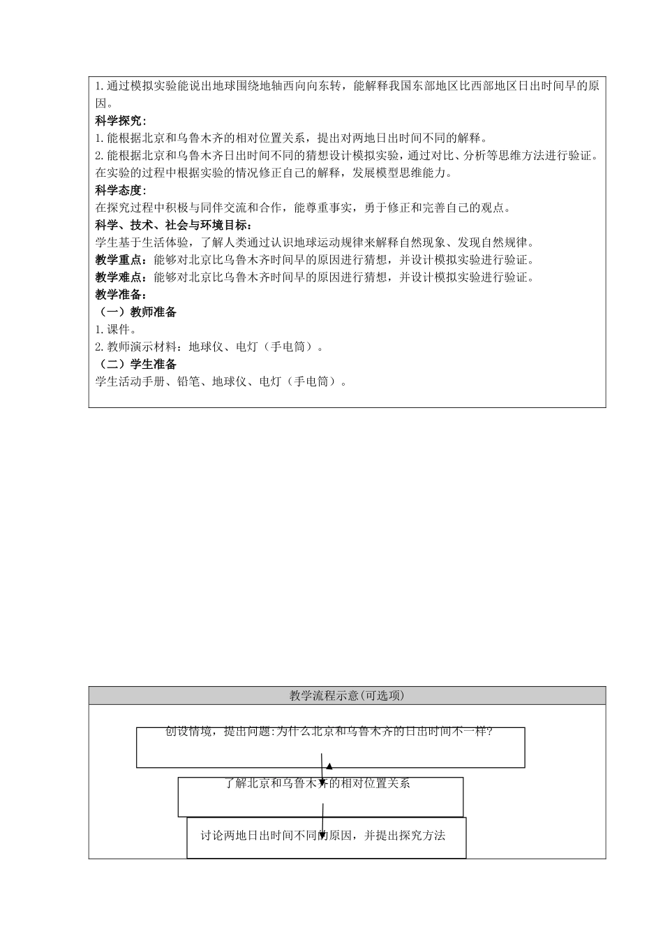 人教鄂教版五年级科学下册2.《谁先看到日出》教案.doc_第2页