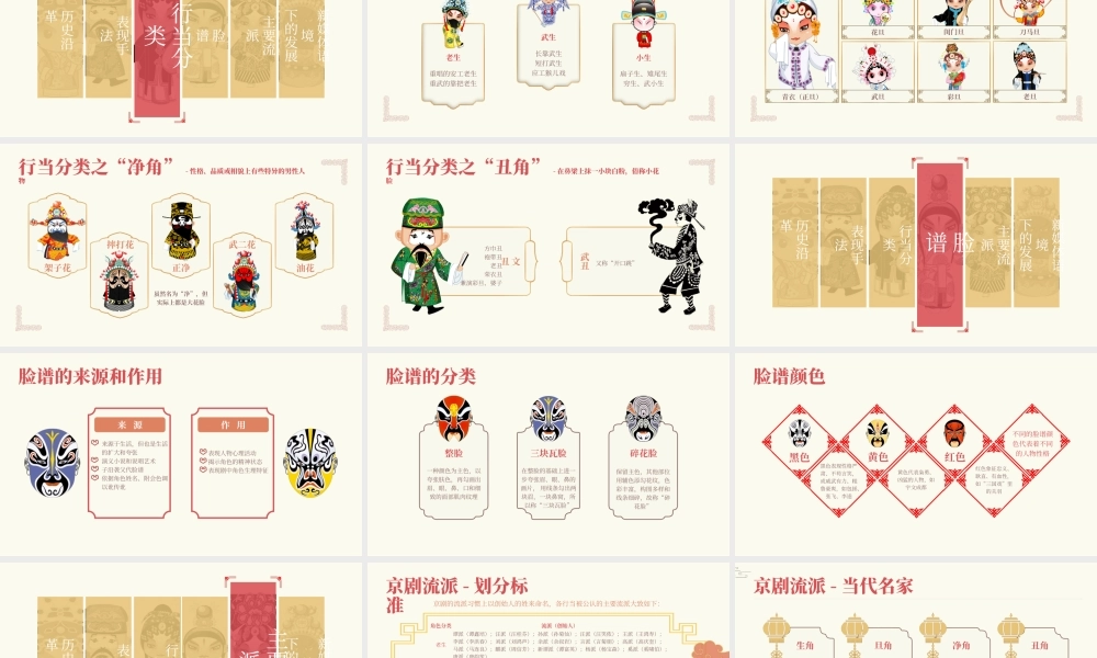 京剧在新媒体语境下的发展情况报告ppt课件（带内容）.ppt