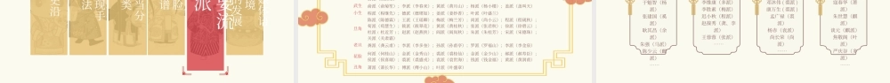 京剧在新媒体语境下的发展情况报告ppt课件（带内容）.ppt