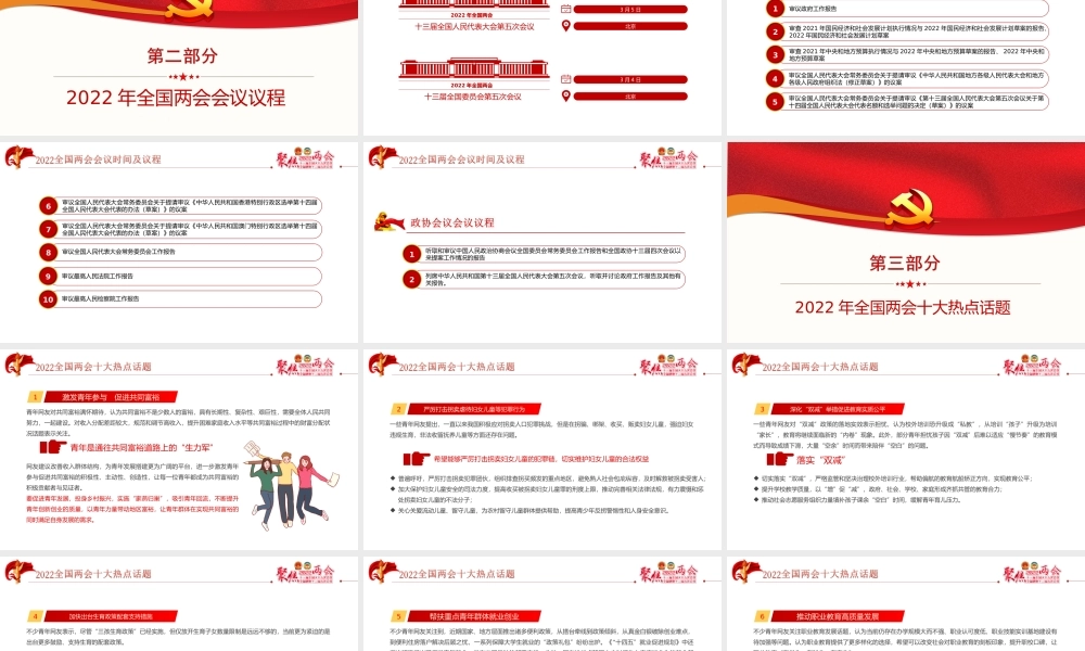 聚焦2022年全国两会新征程传递哪些发展新信号PPT课件（带内容）.ppt