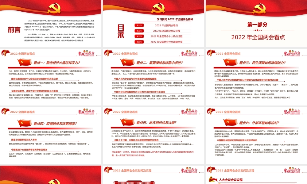 聚焦2022年全国两会新征程传递哪些发展新信号PPT课件（带内容）.pptx
