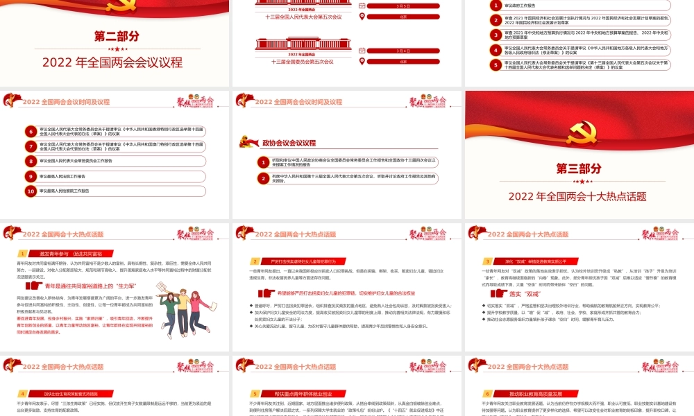 聚焦2022年全国两会新征程传递哪些发展新信号PPT课件（带内容）.pptx