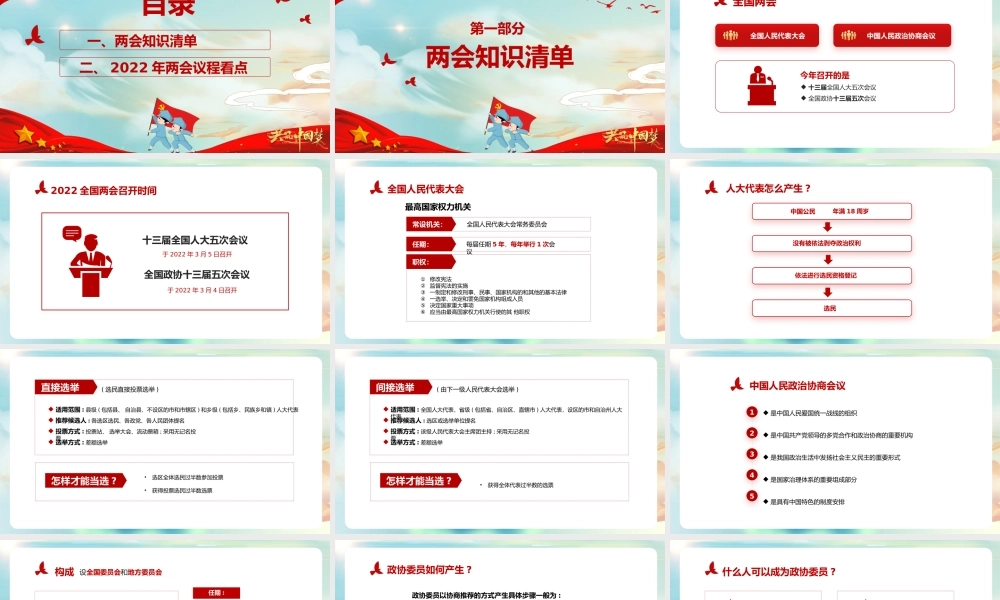 童心看两会-2022两会精神进校园中小学生两会知识帖PPT课件（带内容）.pptx