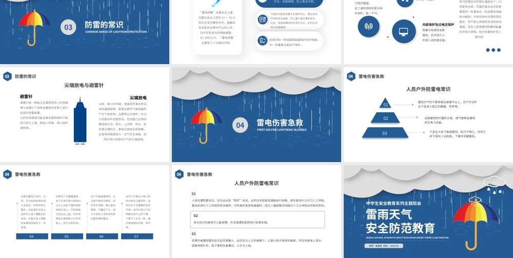 雷雨天气安全防范教育主题班会PPT模板.pptx