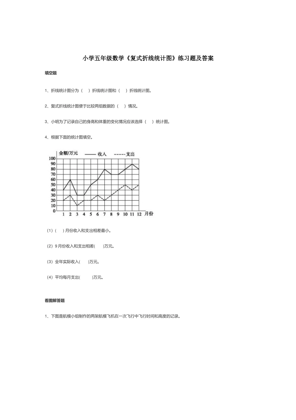 小学五年级数学《复式折线统计图》练习题及答案.docx_第1页