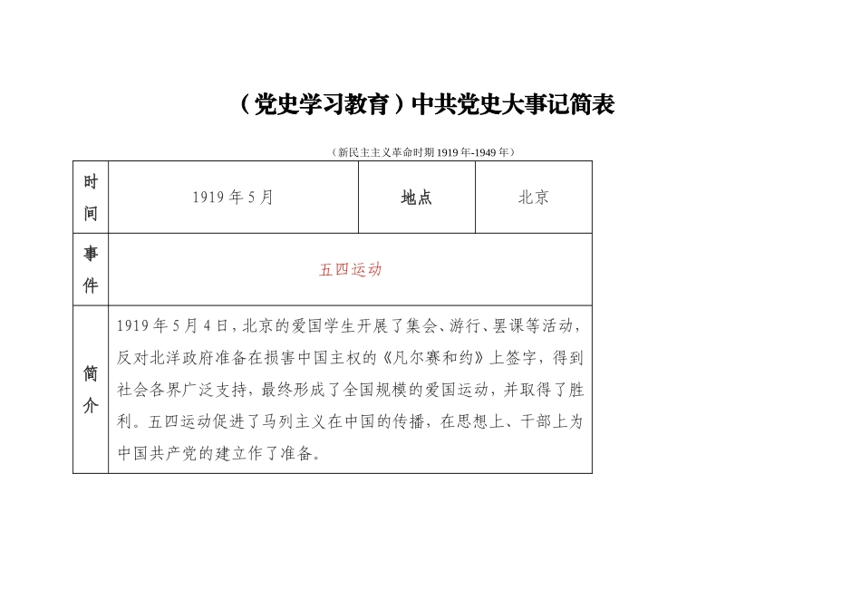 党史大事记简表.doc_第1页