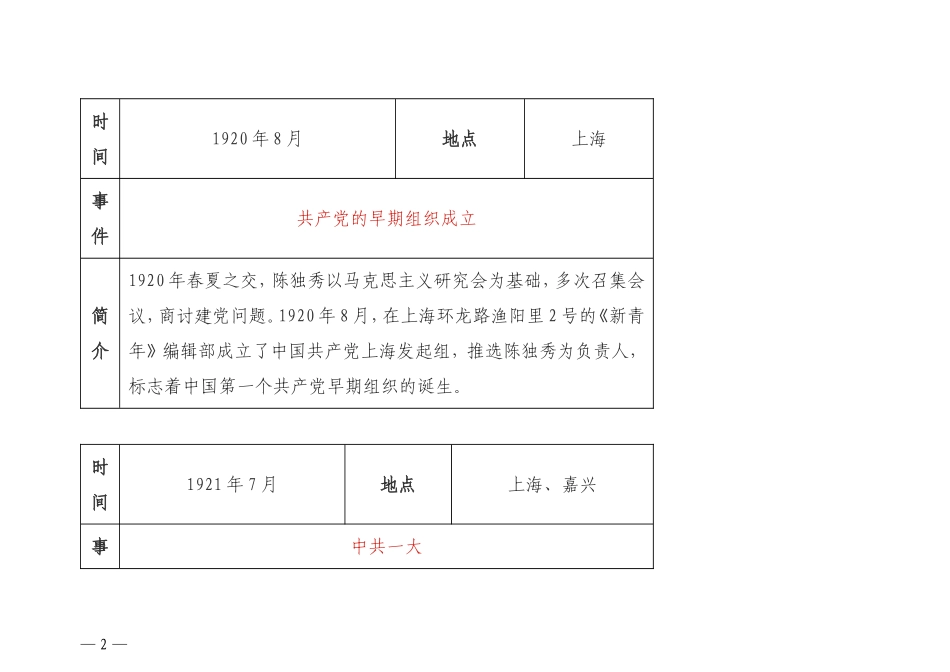 党史大事记简表.doc_第2页