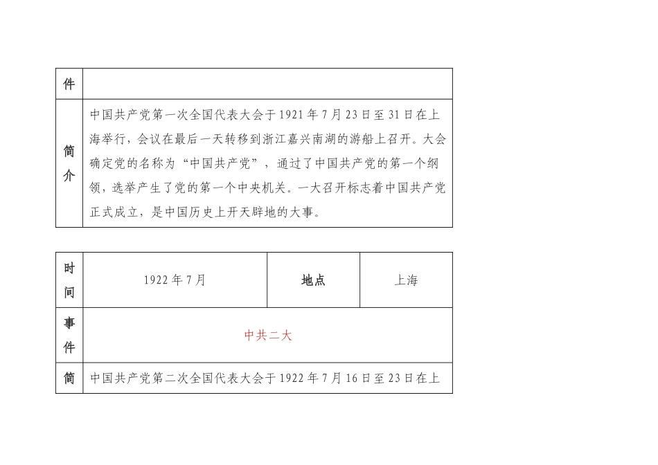 党史大事记简表.doc_第3页