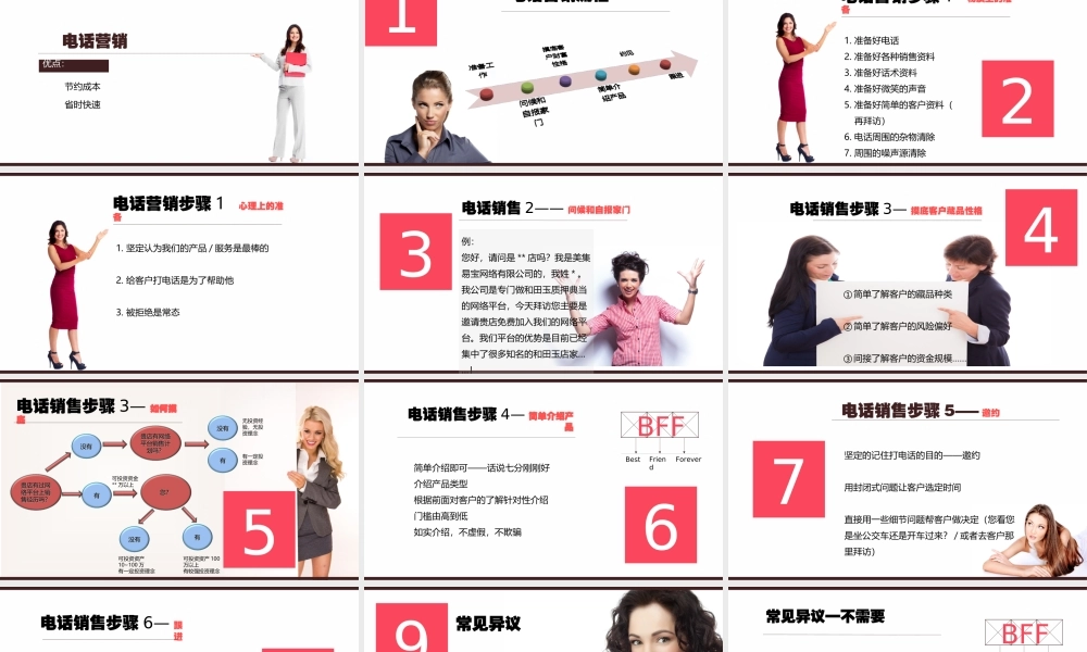 网络科技公司地推话术.ppt