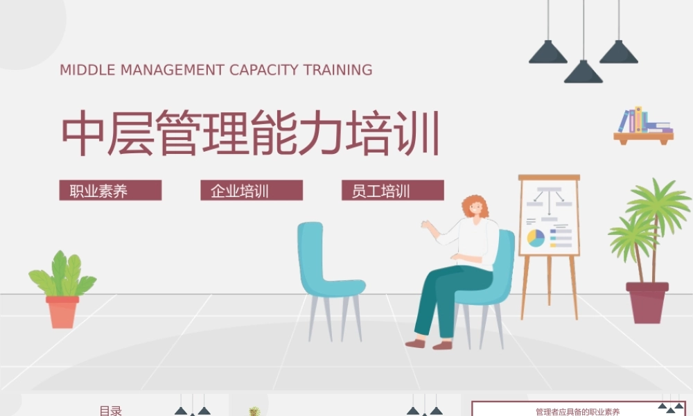 中层管理能力培训PPT模板.pptx