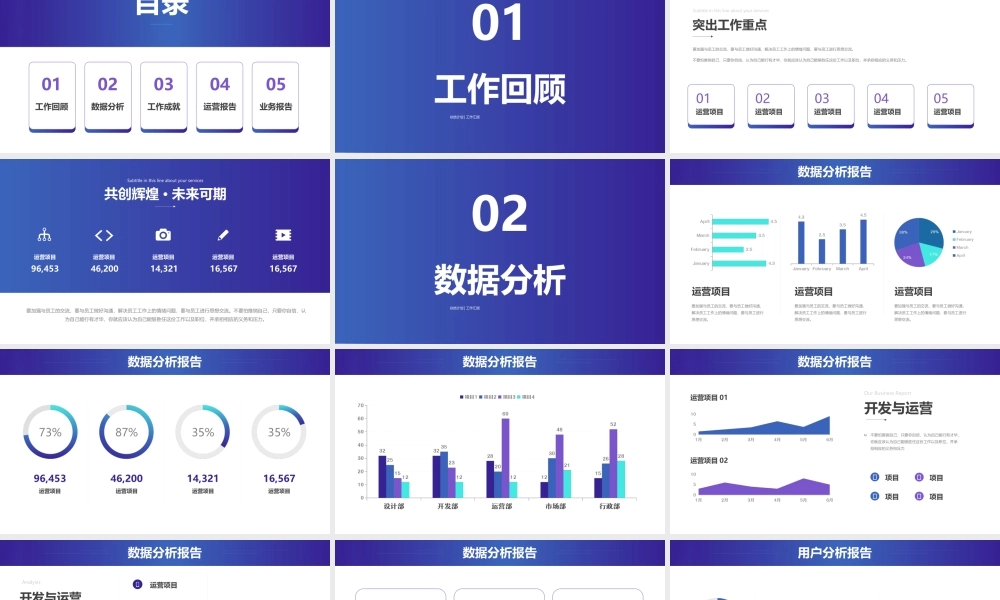 蓝色科技风数据可视化运营数据分析报告PPT课件（带内容）.ppt
