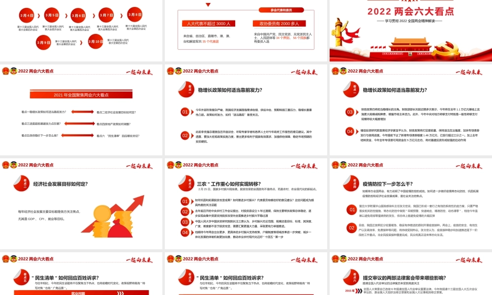 深入学习贯彻2022全国两会精神解读一起向未来PPT课件（带内容）.pptx