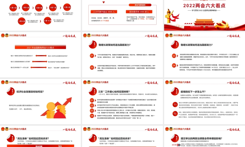 深入学习贯彻2022全国两会精神解读一起向未来PPT课件（带内容）.ppt
