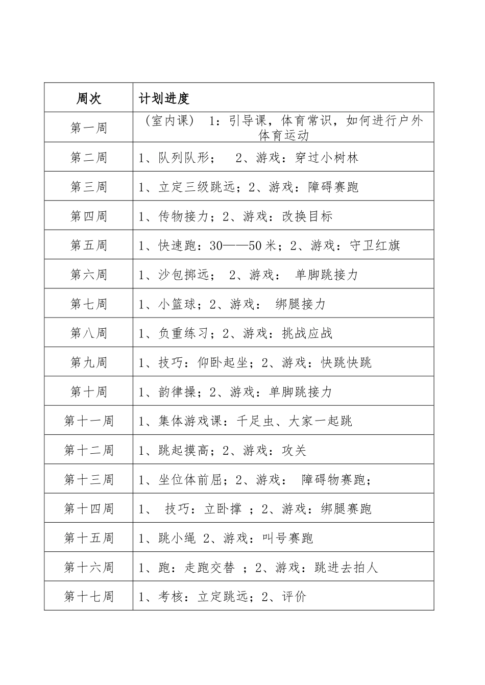小学四年级下册体育教案及进度表.docx_第1页