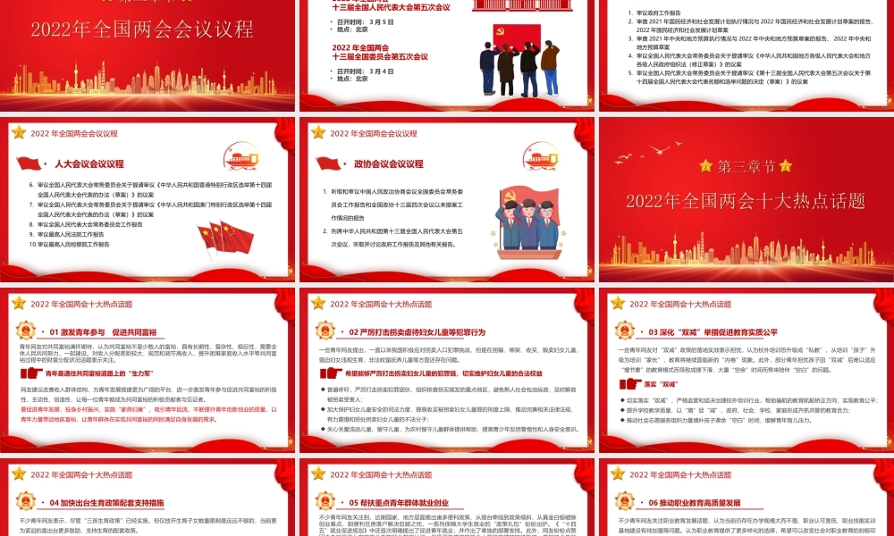 聚焦2022年全国两会新征程传递哪些发展新信号PPT课件（带内容）.ppt
