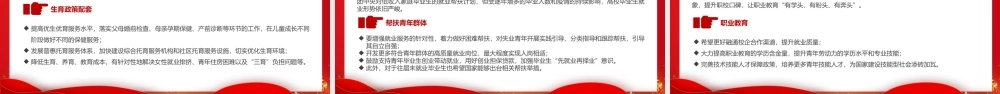聚焦2022年全国两会新征程传递哪些发展新信号PPT课件（带内容）.ppt