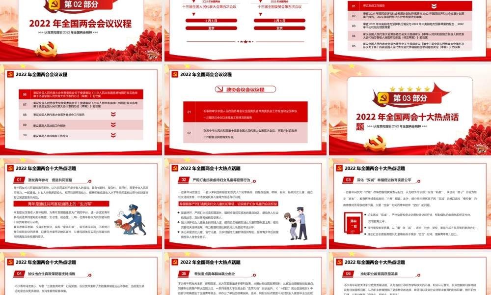 学习贯彻2022年全国两会会议精神新征程传递哪些发展新信号PPT课件（带内容）.ppt