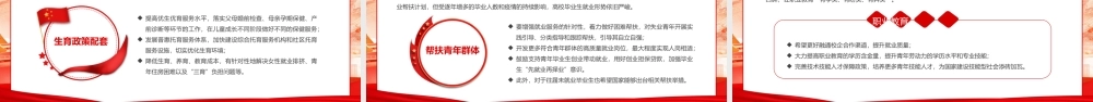 学习贯彻2022年全国两会会议精神新征程传递哪些发展新信号PPT课件（带内容）.ppt