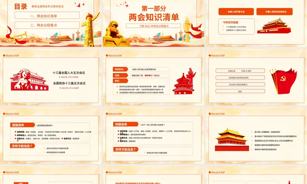 聚焦2022两会了解2022年两会议程看点PPT课件（带内容）.ppt