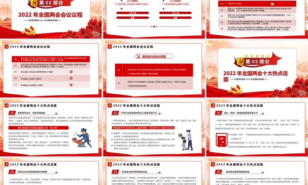 学习贯彻2022年全国两会会议精神新征程传递哪些发展新信号PPT课件（带内容）.pptx