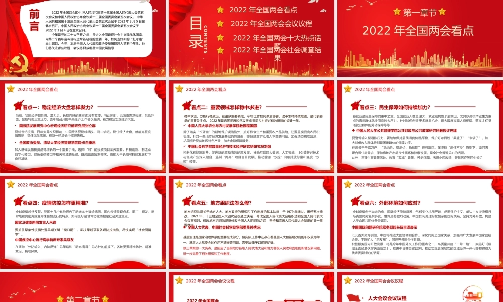 聚焦2022年全国两会新征程传递哪些发展新信号PPT课件（带内容）.pptx