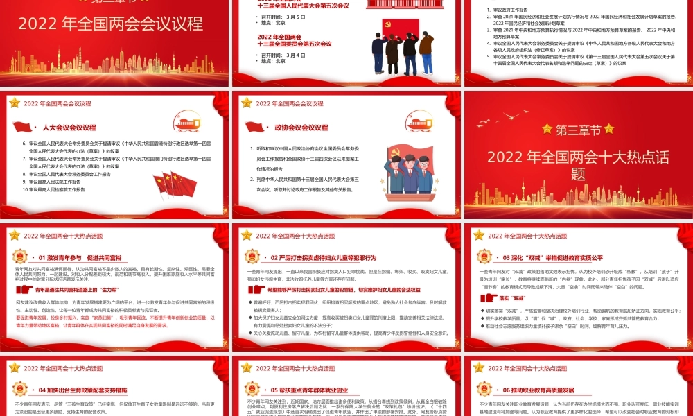 聚焦2022年全国两会新征程传递哪些发展新信号PPT课件（带内容）.pptx