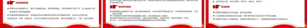 聚焦2022年全国两会新征程传递哪些发展新信号PPT课件（带内容）.pptx