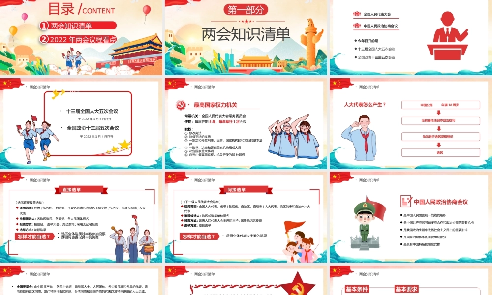 2022年两会精神进校园全国两会知识帖PPT课件（带内容）1.pptx