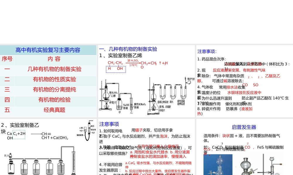 高考有机化学实验复习专题.ppt