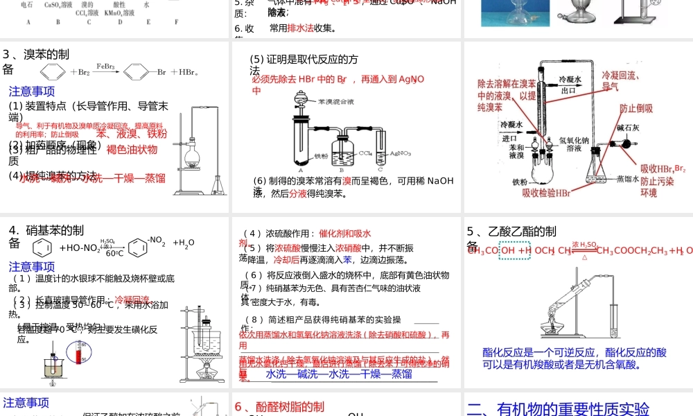 高考有机化学实验复习专题.ppt