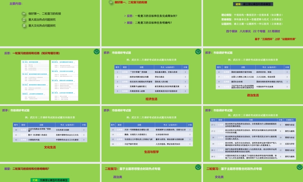 新高考评价体系下2022届高三后期思想政治专题复习路径讲座.pptx
