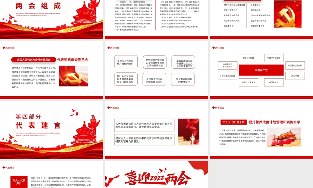 喜迎2022两会历史介绍组成动态PPT模板.pptx