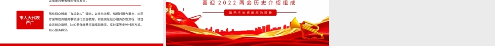 喜迎2022两会历史介绍组成动态PPT模板.pptx