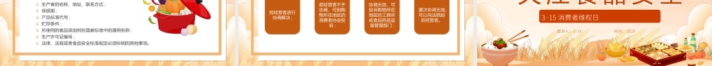 橙色卡通风关注食品安全PPT动态模板.pptx