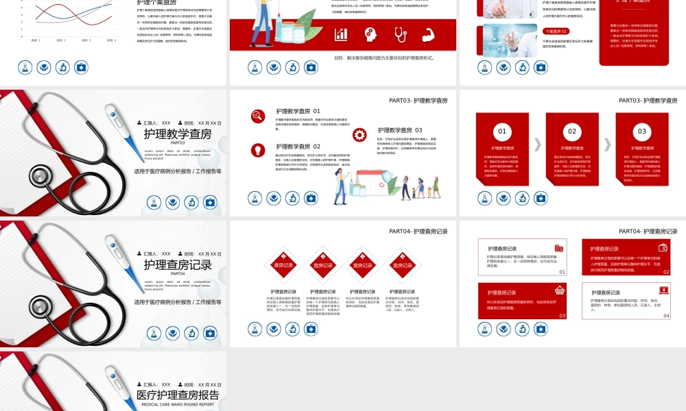医疗护理查房报告动态PPT课件（带内容）.pptx