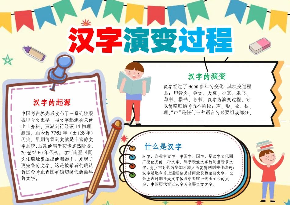 汉字的演变过程手抄报汉字的起源汉字故事A4小报.pdf_第1页