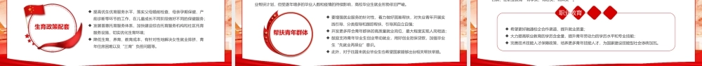 全国两会新征程传递哪些发展新信号PPT模板.pptx