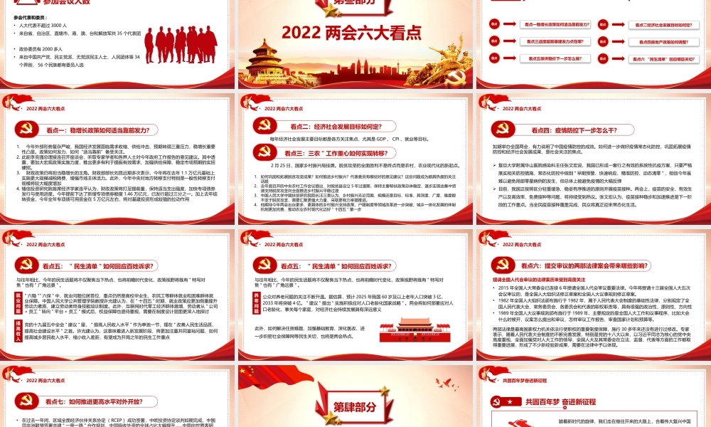 聚焦全国两会一起向未来PPT.pptx