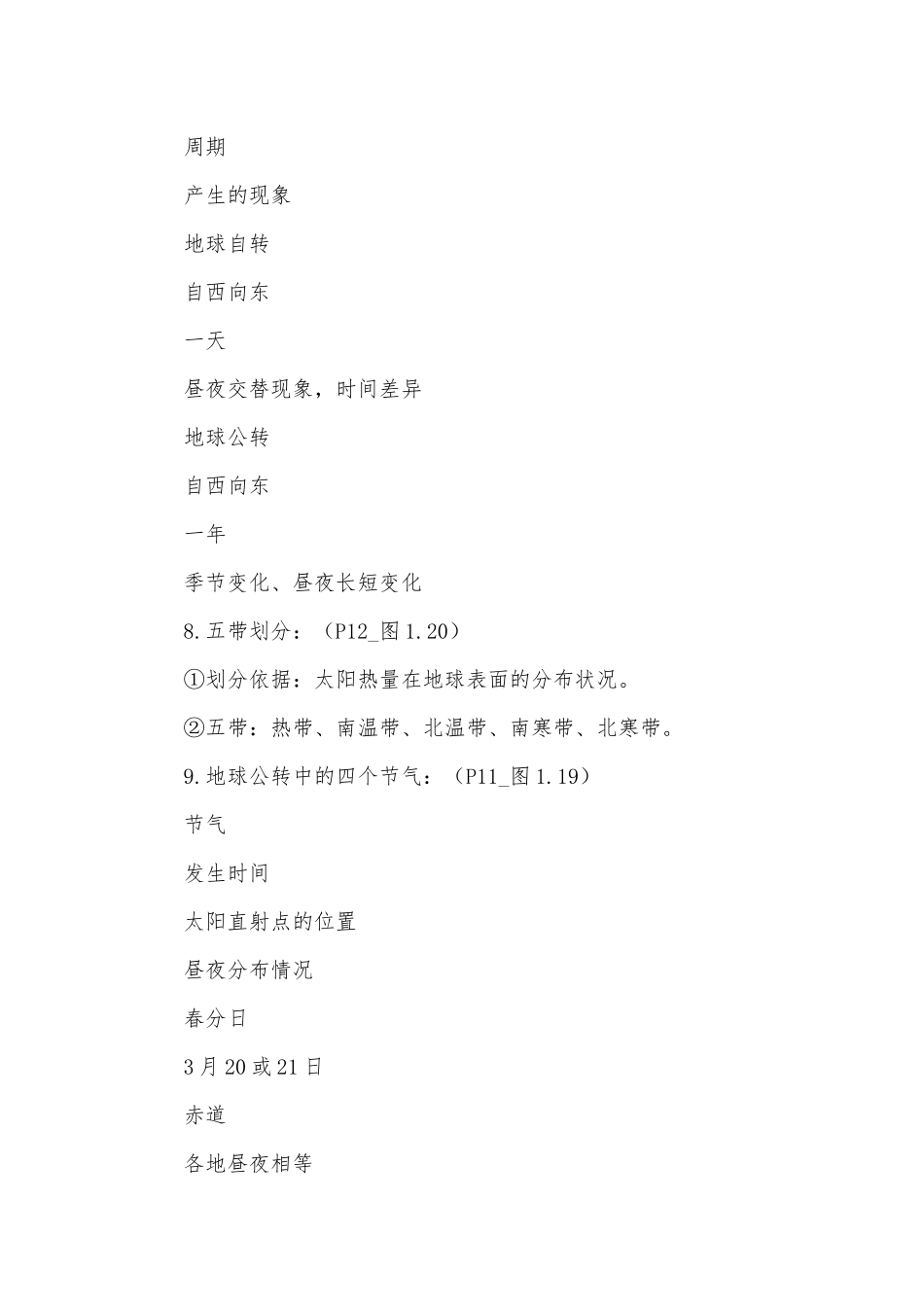 初一地理上册总复习知识点考点总结北师大版.docx（12页）_第3页