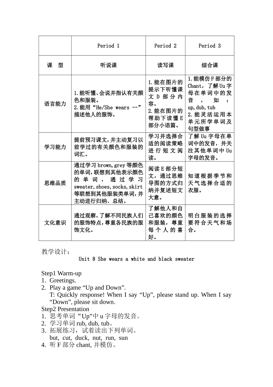 基于核心素养下的小学英语单元整体教学目标设计2.doc_第2页