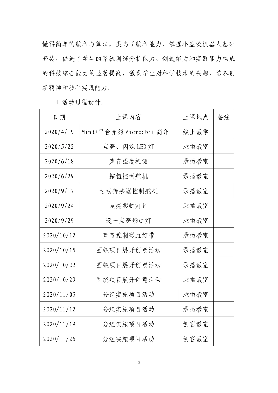 基于BOSON microbit造物粒子和小盖茨机器人套件的创客实践活动.docx（30页）_第2页