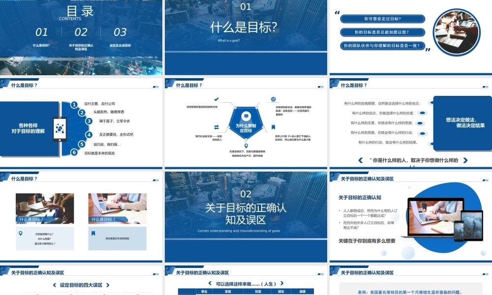 管理培训企业培训高层管理目标设定与达成PPT课件（带内容）.ppt