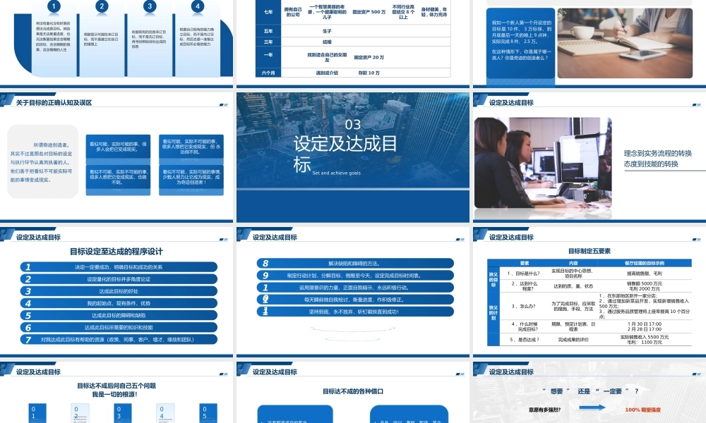 管理培训企业培训高层管理目标设定与达成PPT课件（带内容）.ppt