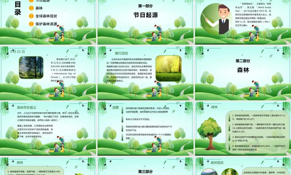 2022绿色简约世界森林日介绍宣传PPT课件（带内容）.pptx