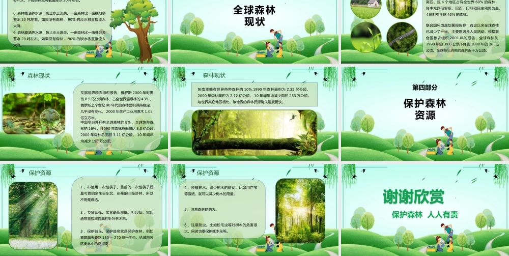 2022绿色简约世界森林日介绍宣传PPT课件（带内容）.pptx