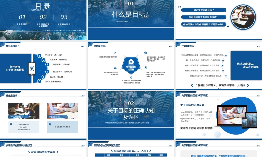管理培训企业培训高层管理目标设定与达成PPT课件（带内容）.pptx