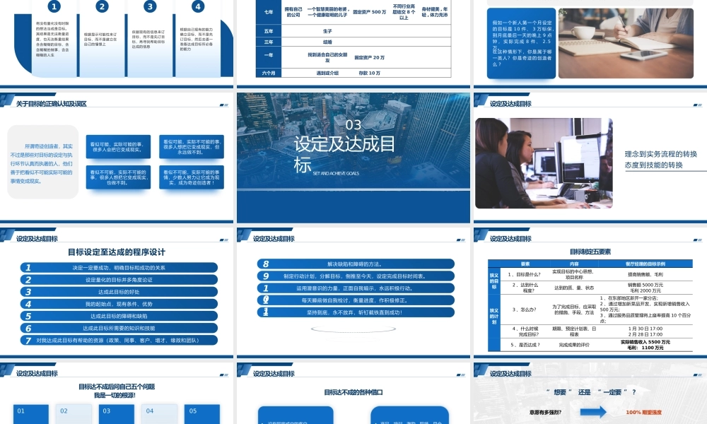管理培训企业培训高层管理目标设定与达成PPT课件（带内容）.pptx
